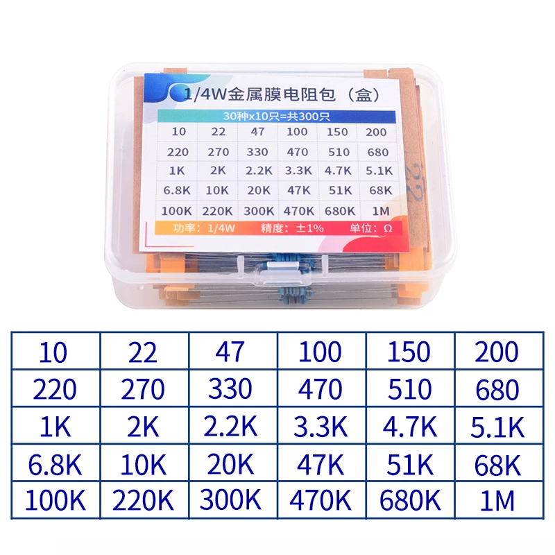 1/4W金属皮膜抵抗器詰め合わせキット、1/2W 1W 2W - Resistor Kit 1 4W のレビューと価格