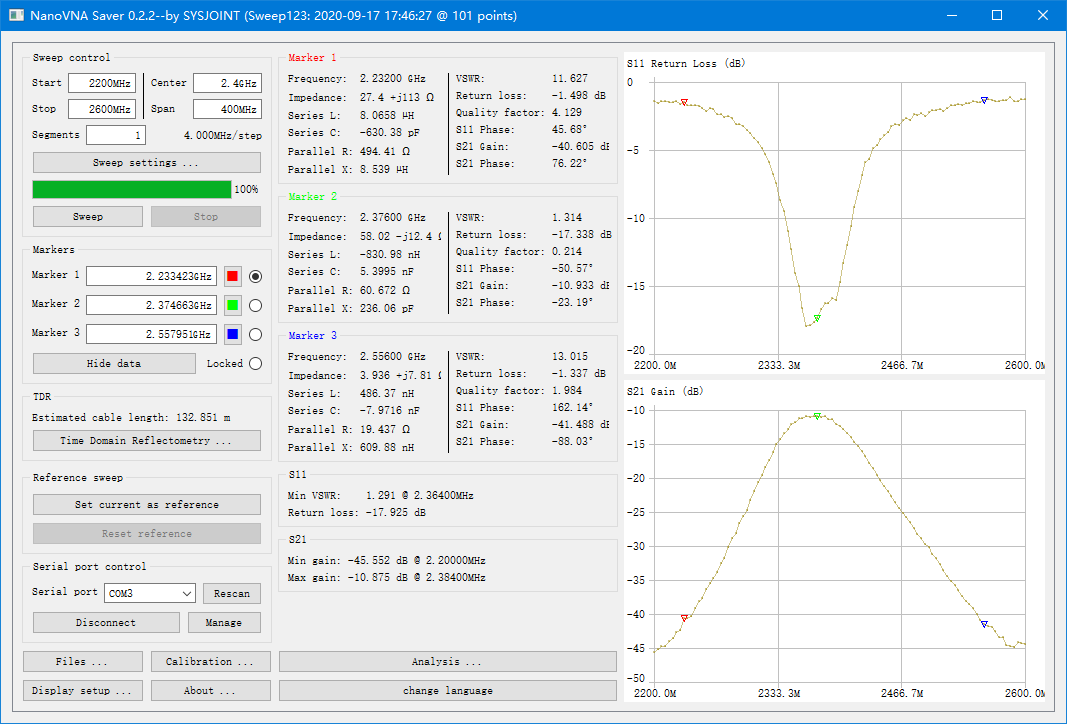 Ninovna V2ベクトルアナライザー,3g,S-A-A- - Logic Analyzer Usb のレビューと価格