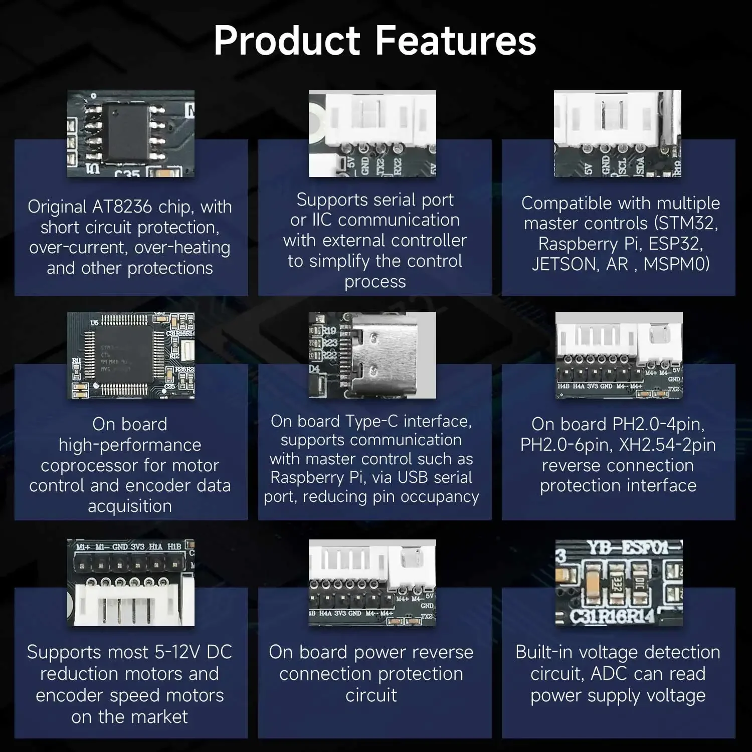 Yahboom 4チャンネルエンコーダモータードライバーモジ - Diy Electronic Modules のレビューと価格