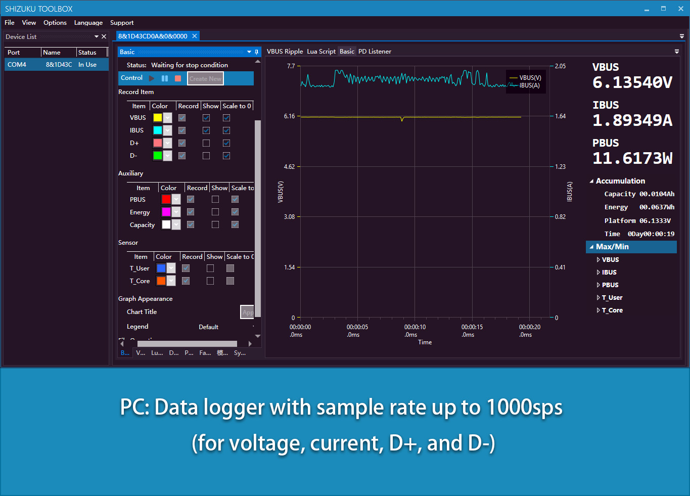 USB 3.1 パワーメーターテスターデジタルマルチメーター - Logic Analyzer Usb のレビューと価格