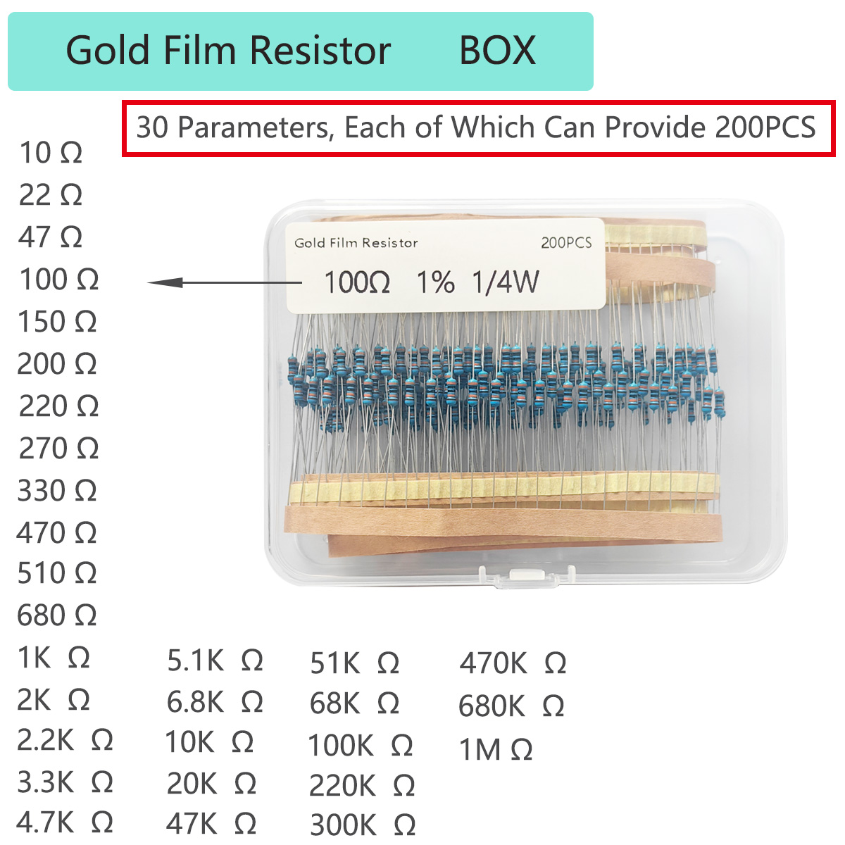 200個 1/4W 1%精度金属皮膜抵抗器キット、DIY回路 - Resistor Kit 1 4W のレビューと価格