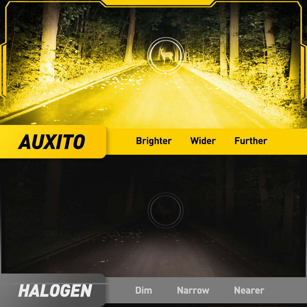 AUXITO 6G27 フォグライト H8 H9 H11 H - Diy Lamp Electronics のレビューと価格